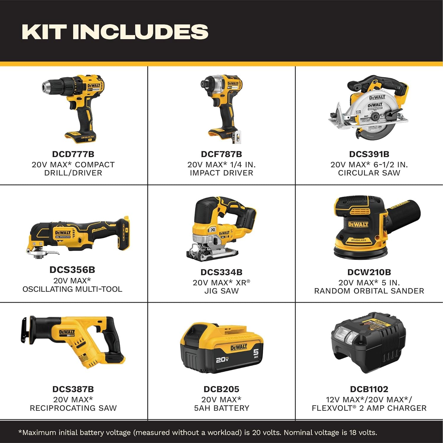 DEWALT 20V MAX 7-Tool Combo Kit, Includes Cordless Drill, Impact Driver, Reciprocating Saw, Circular Saw, Oscillating Tool, Random Orbital Sander, Jigsaw, 5Ah Battery and Charger (DCK751P1) image 2