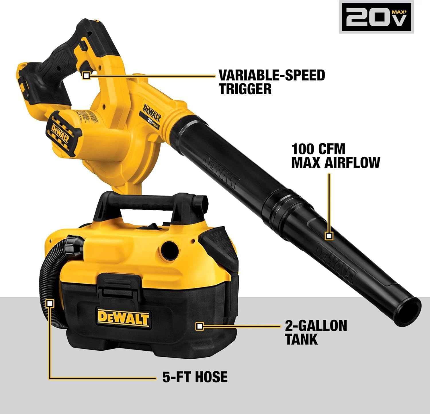 DEWALT 20V MAX Power Tool Combo Kit, 10 Tool Cordless Power Tool Set, 2 Batteries, Charger and 2 Bags Included, Dewalt Brushless Combo Kit (DCK1021D2) image 6