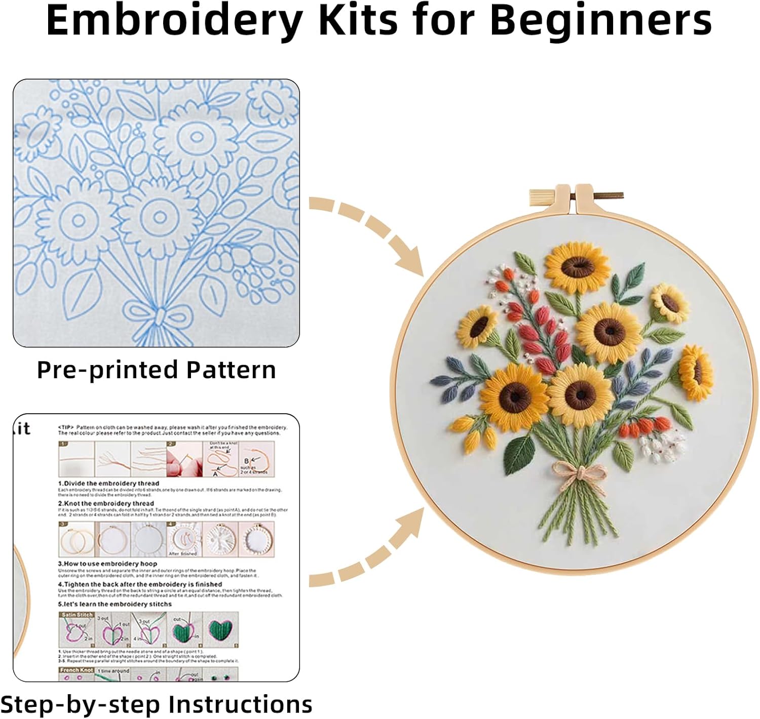 Herdiese Embroidery Kit for Beginners with Flower Pattern – Stamped Cross Stitch Kit Including Fabric, Hoop, Threads, Needles & Instructions – Complete DIY Hand Sewing Craft Set image 4