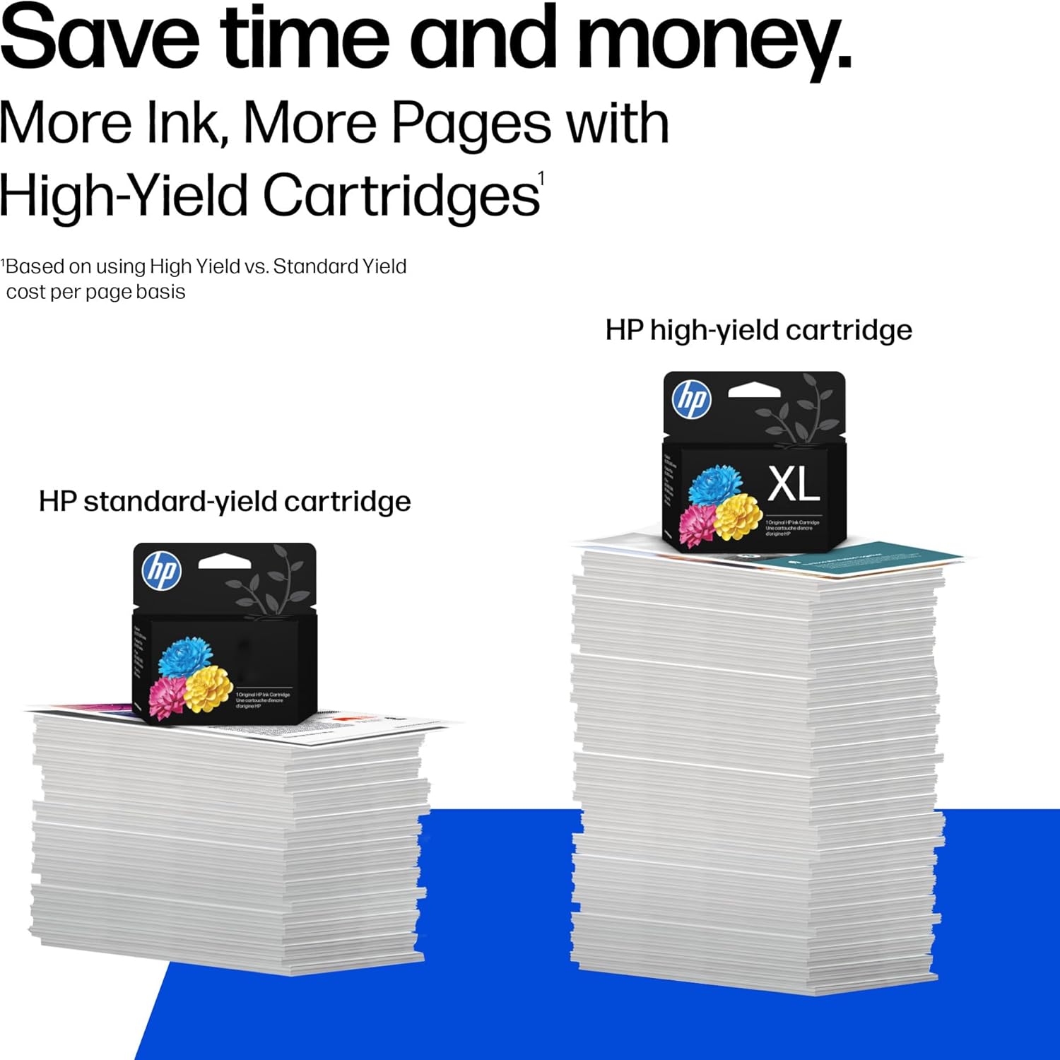 HP 64XL Tri-Color High-Yield Ink Cartridge Printers | N9J91AN image 4