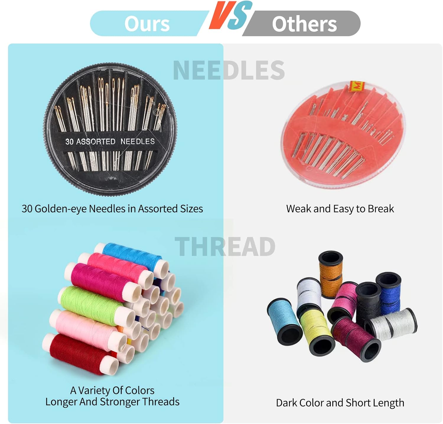 Sewing Kit Basic,Marcoon Needle and Thread Kit with Sewing Supplies and Accessories for Adults,Beginner,Home,Travel,Emergency Including Scissors,Measure Tape,Needle Threader and More image 4